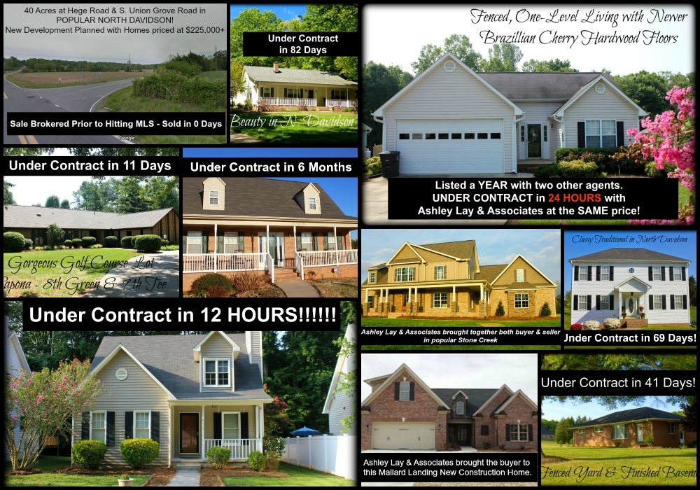 Housing Prices Continue to Surge in the WinstonSalem Area